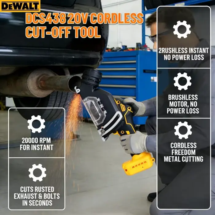 Meuleuse d'angle sans fil DEWALT A2UD 20V : Machine à meuler haute vitesse de 3 pouces (76 mm) 20000 tr/min