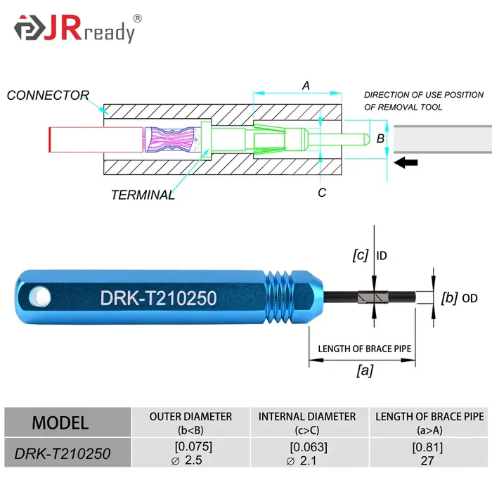 Outils d'extraction JRready série DRK-T pour connecteurs de la série MOLEX,AMP,AMPHENOL