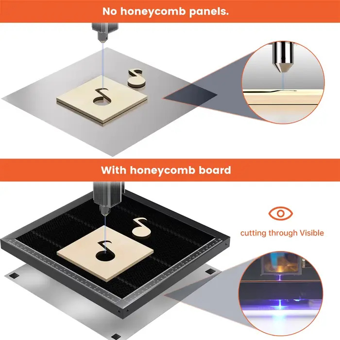 Table de travail en nid d'abeille de découpe Laser ACMER pour Machine de découpe de graveur Laser CO