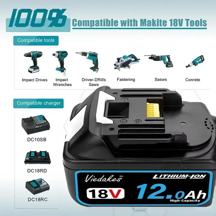 Batterie 18V 12.0Ah pour outils Makita