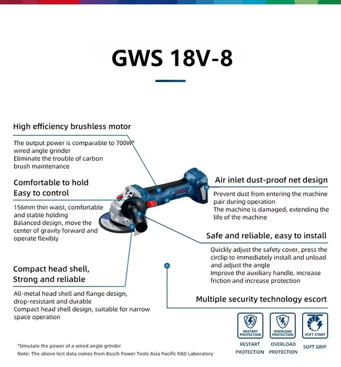  Meuleuse d'angle sans fil Bosch GWS 18V-8 18V Li-ion sans balais