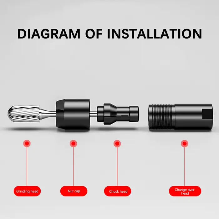 Adaptateur modifié de broyeur d'angle