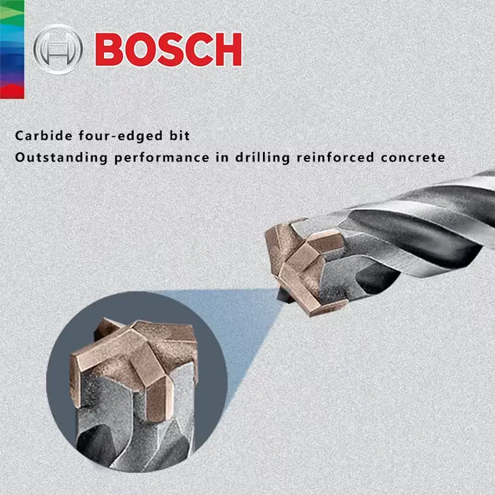 BOSwivel-Perceuse électrique à tige ronde