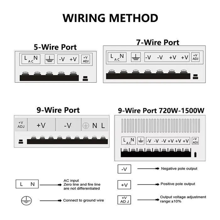 Alimentation Électrique Haute Tension