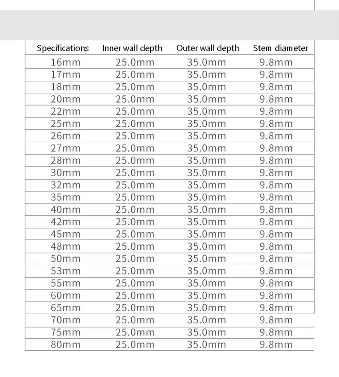 Jeu de scies cloche Hss 16-210Mm