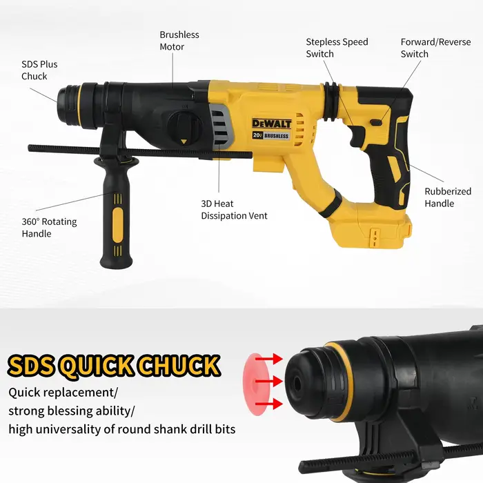 DEWALT – marteau sans fil sans balais