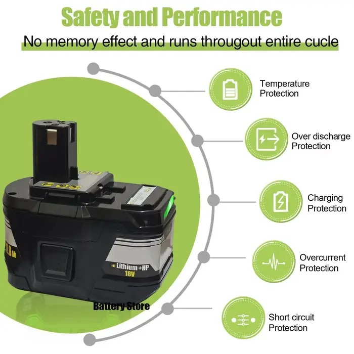 Nouvelle batterie haute performance RYOBI 18V 12.0Ah-15C l-ion adaptée à tous les outils électriques de la série P108 RB18L50