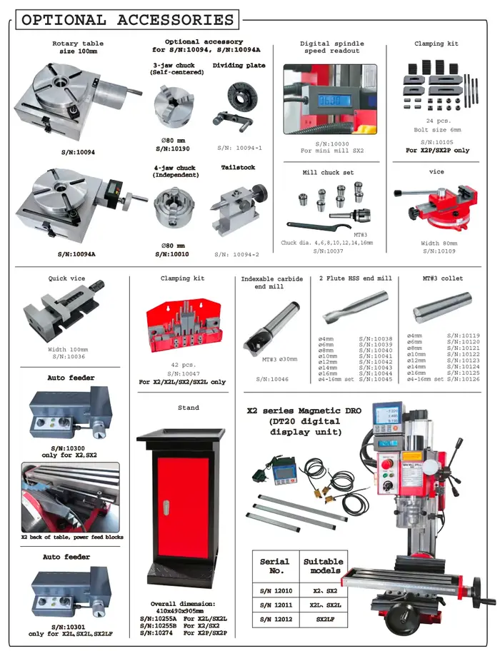 Machine de fraisage et de perçage SX2