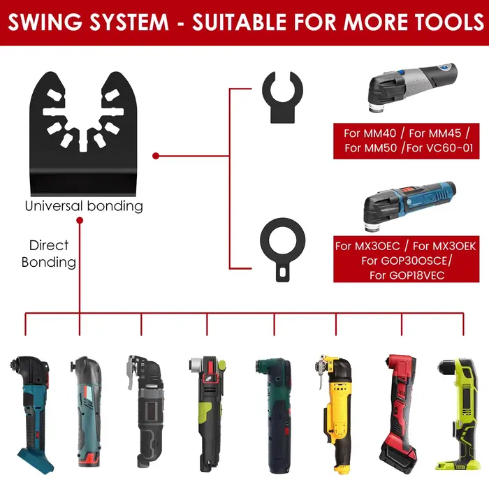 Ensemble de 5 lames de scie oscillante professionnelles universelles pour outils multifonctions