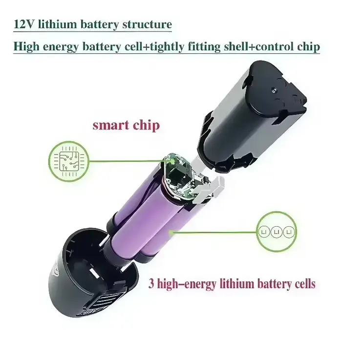 2025 nouvelle batterie d'outil universelle 12V