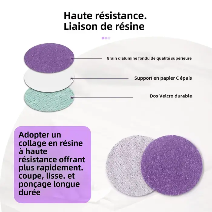 Disques de ponçage 1 pouce