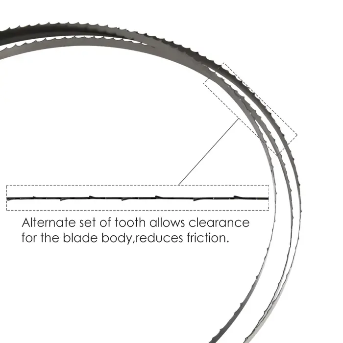 TASP 2 lames de scie à ruban 1425 x 6