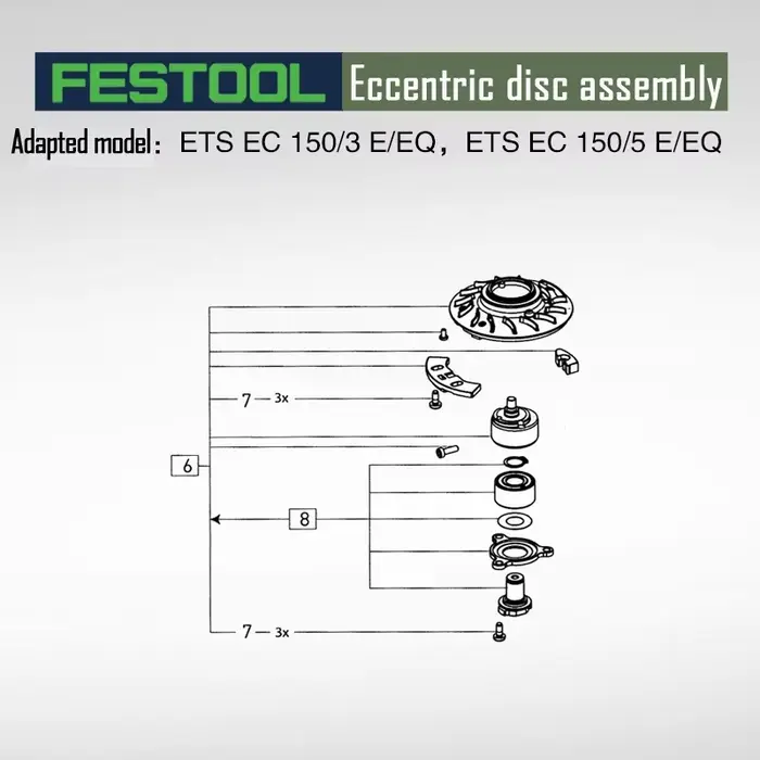 FESTOOL – moulin sec électrique sans balais