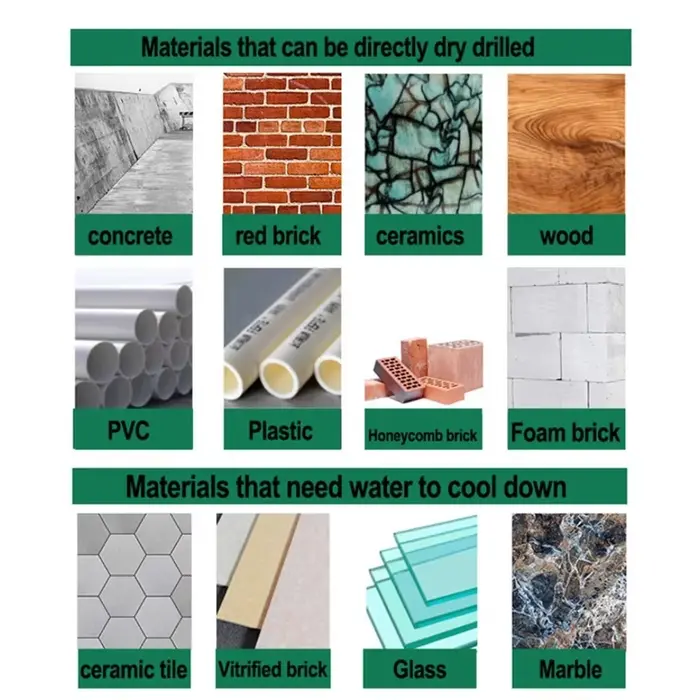 Jeu de forets pour carrelage transversal 1/2/3/4/5/7 pièces: tige hexagonale pour matériaux de verre
