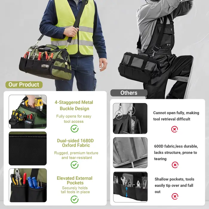 Sac à outils professionnel avec 21 compartiments, rangement d'outils pour électriciens, mécaniciens, artisans, poignées souples, cadeau pour hommes et pères