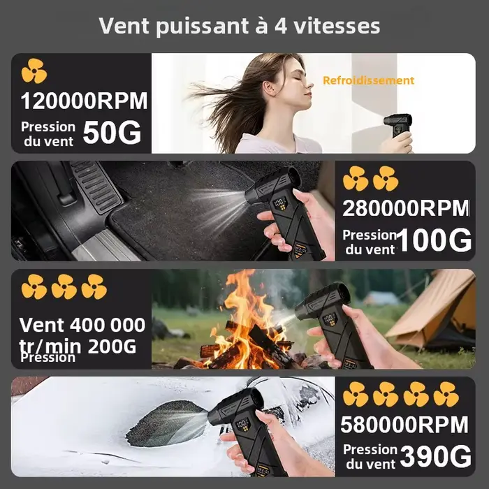 Souffleur turbo puissant 580000 tr/min