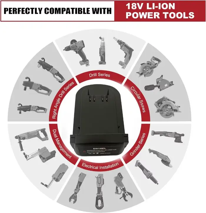 Adaptateur de batterie EIN18MIL pour Einhell vers Milwaukee