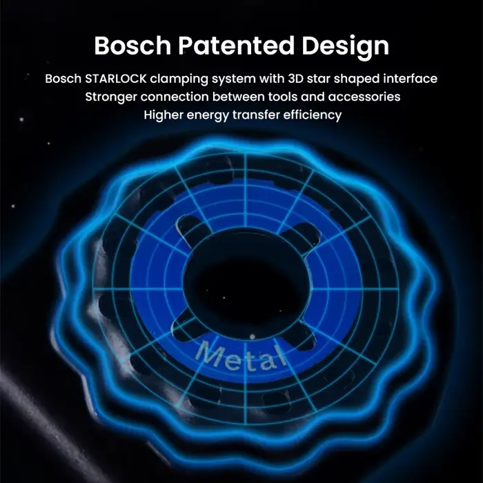 Bosch-Lame de Scie Oscillante Starlock