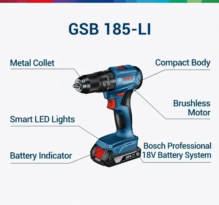 Perceuse à percussion sans fil Bosch GSB 185-LI 18V