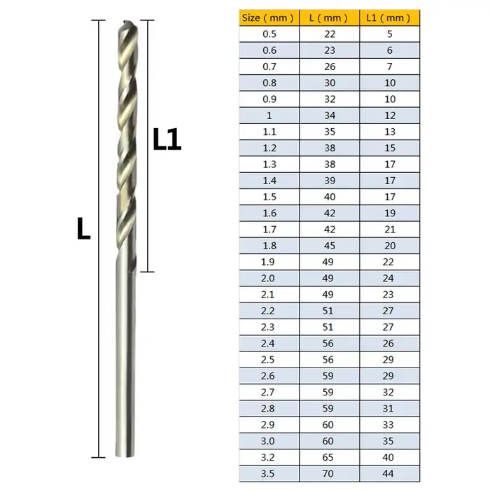 10 pièces 0.5-3.2mm forets hélicoïdaux HSS jeu de forets en acier rapide Micro tige droite outils à 