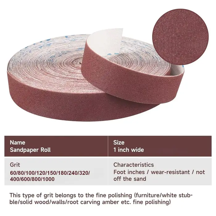 Rouleau de papier de verre de 6M (grain 80/150/320) – Feuilles abrasives en tissu émeri pour ponceuse à tambour