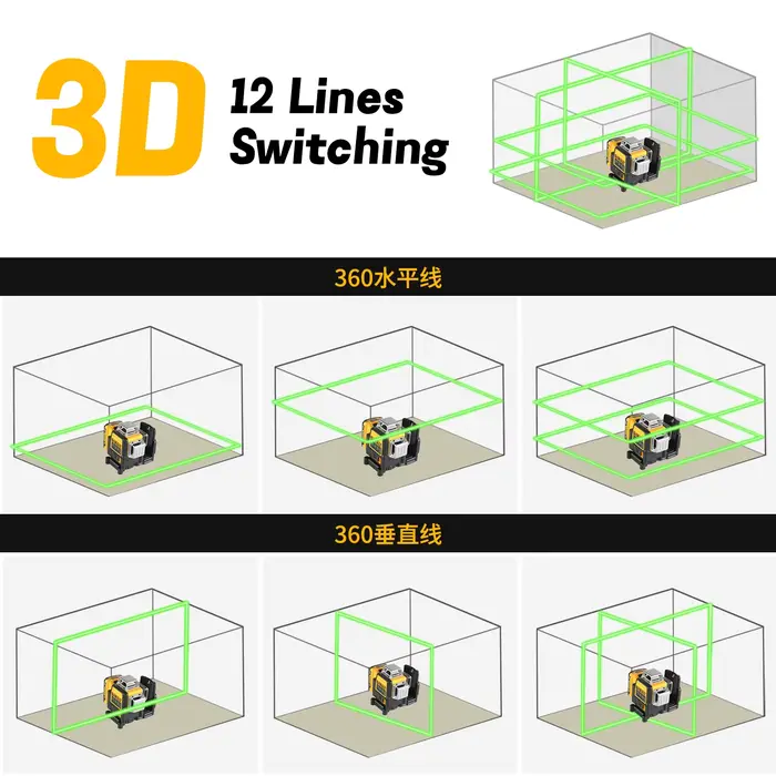 Niveau laser vert à batterie au lithium DEWALT DW089LG 2026 |   12 lignes, 3 côtés, 360 °   Horizont