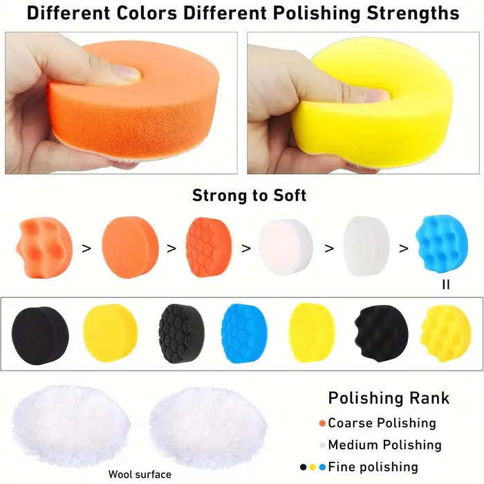 Kits de polissage, accessoires de polissage