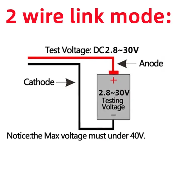 Voltmètre numérique LED DC 0.28 pouces