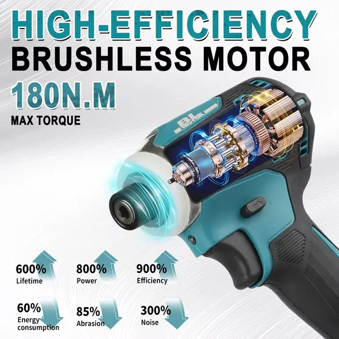 Makita DTD171 18V Perceuse-visseuse compacte sans balais rechargeable pour le bricolage domestique et les systèmes d'amélioration 2026