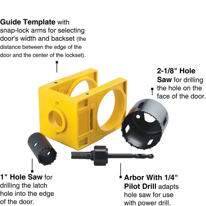 Kit de perçage pour poignées de porte 1-3/8" - 1-3/4" avec gabarit de guidage