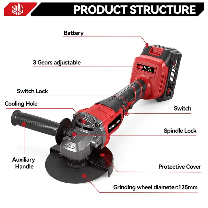 ONEVAN 125MM meuleuse d'angle électrique sans brosse 2in1 polissage 3000W M14 Cutter métal bois outil