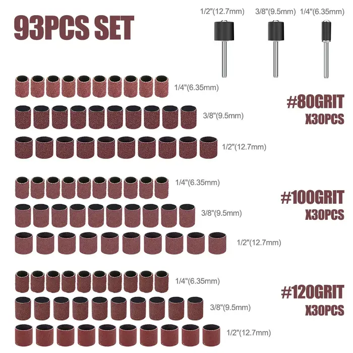 Kit de tambour de ponçage