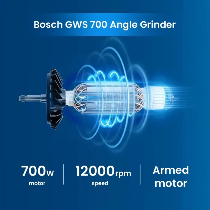 Bosch GWS700 meuleuse d'angle électrique 12000 tr/min rectifieuse portative multifonctionnelle pour le polissage des métaux outils électriques de coupe