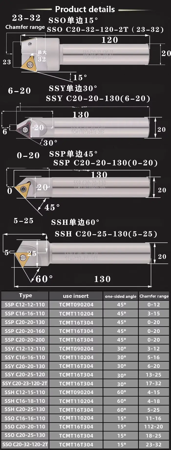 LIHAOPING 15 45 60 30 degrés outils de chanfreinage SSO SSY SSP SSH TCM C16-16-110 CNC fraiseuse tour Machine Cutter Inserts TCMX TCMT