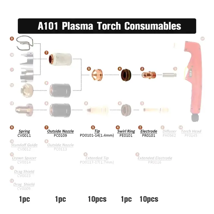 Électrodes de torche Plasma PR0101 WSP-08009 avec buses