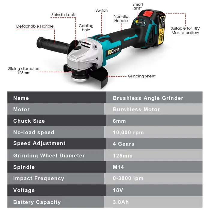Gami 125MM meuleuse d'angle électrique sans brosse vitesse Variable M14 Machine de découpe outil de 