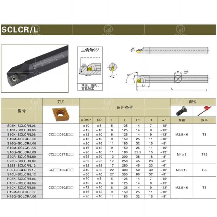 DESKAR 100% Original SCLCR SCLCL porte-outils internes S06K S07K S08K S10K S12M S16Q-SCLCR06 tonnelles barre d'alésage pour Inserts CCMT