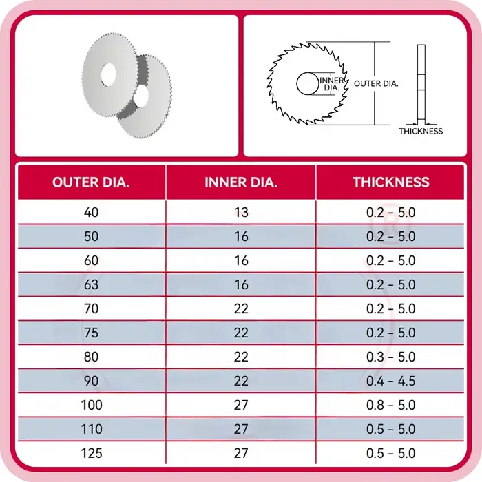 SIQICNC lame de scie en carbure 40 50 60 63 75 80 100 110mm CNC disque de coupe en métal outil de refendage