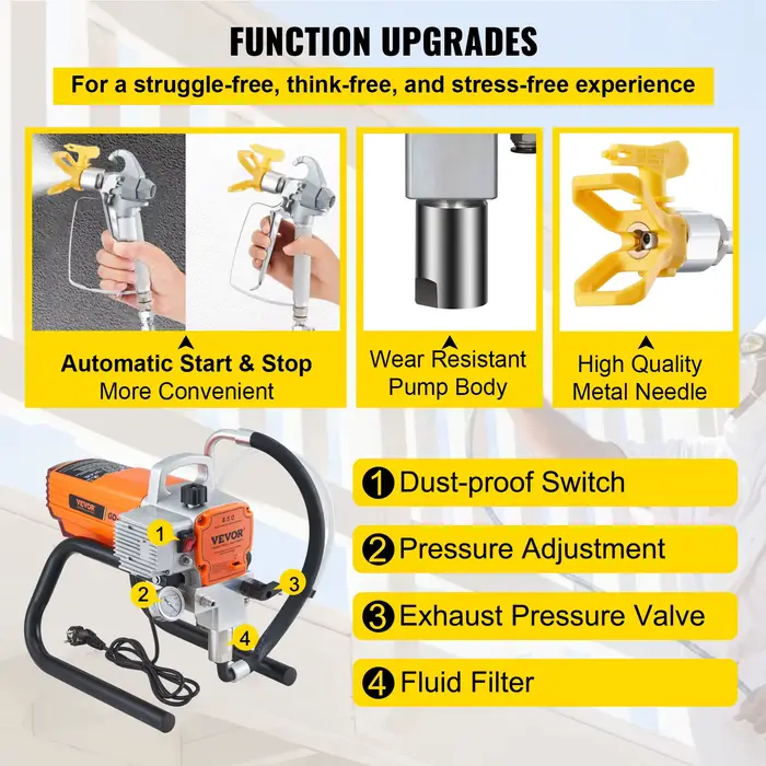 SucceBuy 1500/1800W pulvérisateur de peinture murale sans air Kit de pistolet pulvérisateur électriq