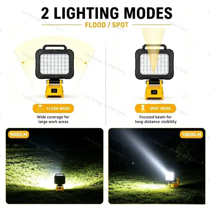Lanterne de travail LED pour batterie Li-ion Dewalt 18V 20V avec double ports USB