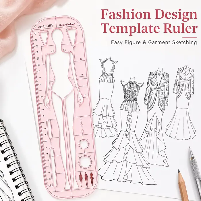 Règle de modélisation de la mode
