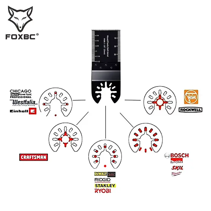 FOXBC – lames de scie oscillantes à dégagement rapide