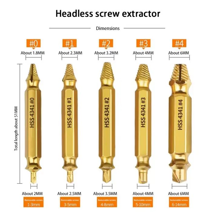 Jeu d'extracteur de vis endommagé