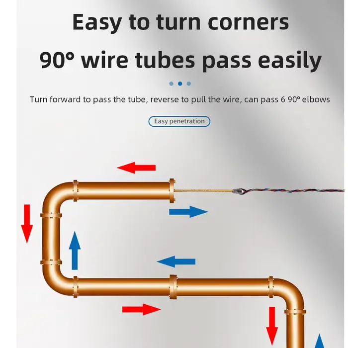 Attache de perceuse pour tirer les câbles électriques - Enrouleur de câble de construction alimenté par batterie