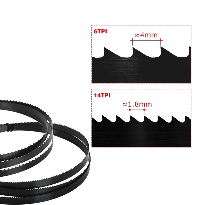 Lame de scie à ruban pour Einhell SB200 Scheppach HBS20