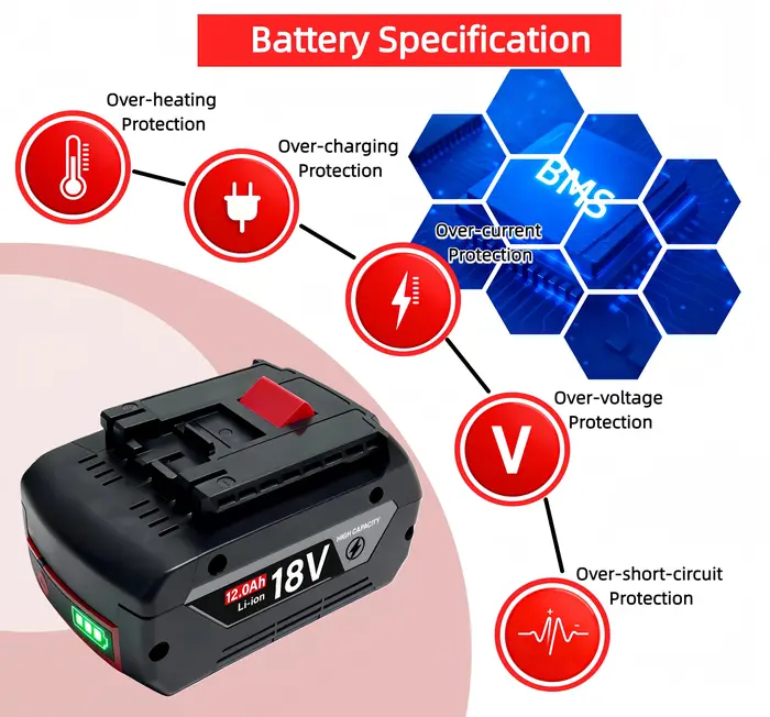 Vente Flash! Batterie Li-ion Bosch 18V 12