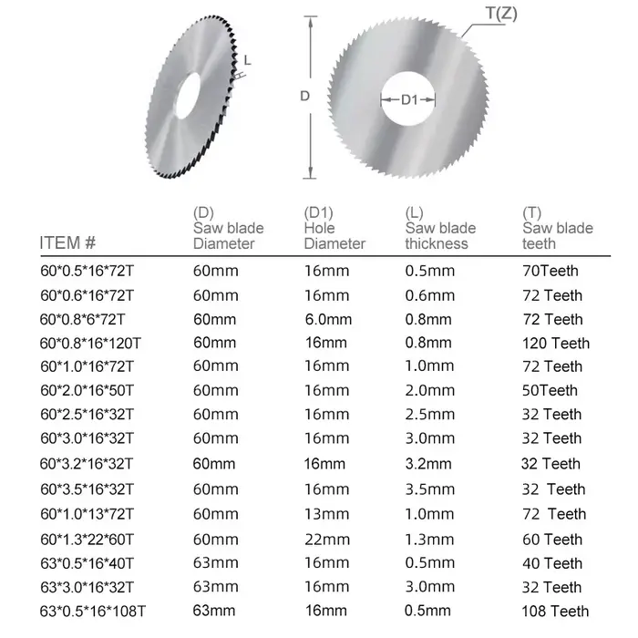 XCAN 60/63mm lame de scie à refendre et à rainurer HSS