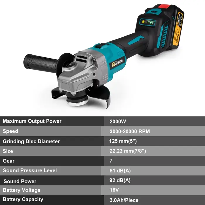 Makita – meuleuse d'angle électrique sans balais